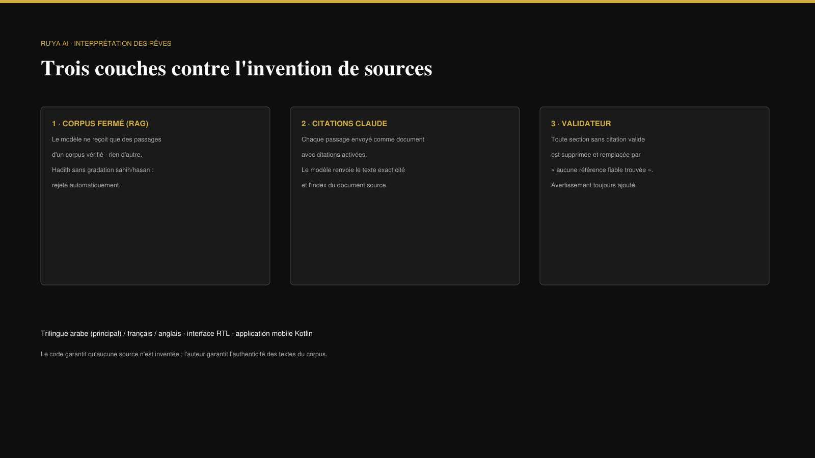 Ru'ya AI — interprétation sourcée, sans invention